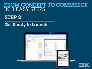 IBM Commerce: Go from Concept to Commerce in Less than 90 Days