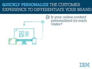 IBM Commerce: Go from Concept to Commerce in Less than 90 Days