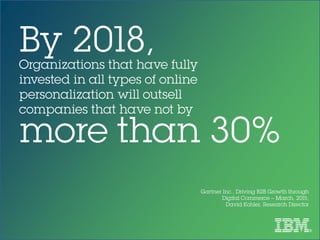 IBM Commerce: Go from Concept to Commerce in Less than 90 Days