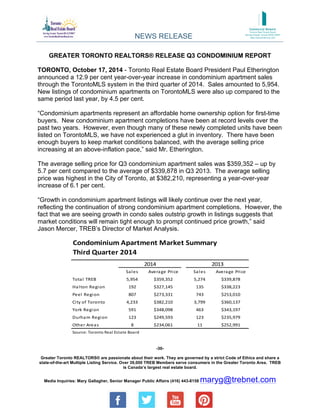 NEWS RELEASE 
GREATER TORONTO REALTORS® RELEASE Q3 CONDOMINIUM REPORT 
TORONTO, October 17, 2014 - Toronto Real Estate Board President Paul Etherington 
announced a 12.9 per cent year-over-year increase in condominium apartment sales 
through the TorontoMLS system in the third quarter of 2014. Sales amounted to 5,954. 
New listings of condominium apartments on TorontoMLS were also up compared to the 
same period last year, by 4.5 per cent. 
“Condominium apartments represent an affordable home ownership option for first-time 
buyers. New condominium apartment completions have been at record levels over the 
past two years. However, even though many of these newly completed units have been 
listed on TorontoMLS, we have not experienced a glut in inventory. There have been 
enough buyers to keep market conditions balanced, with the average selling price 
increasing at an above-inflation pace,” said Mr. Etherington. 
The average selling price for Q3 condominium apartment sales was $359,352 – up by 
5.7 per cent compared to the average of $339,878 in Q3 2013. The average selling 
price was highest in the City of Toronto, at $382,210, representing a year-over-year 
increase of 6.1 per cent. 
“Growth in condominium apartment listings will likely continue over the next year, 
reflecting the continuation of strong condominium apartment completions. However, the 
fact that we are seeing growth in condo sales outstrip growth in listings suggests that 
market conditions will remain tight enough to prompt continued price growth,” said 
Jason Mercer, TREB’s Director of Market Analysis. 
Condominium 
Apartment 
Market 
Summary 
Third 
Quarter 
2014 
2014 2013 
Sales Average 
Price Sales Average 
Price 
Total 
TREB 5,954 $359,352 5,274 $339,878 
Halton 
Region 192 $327,145 135 $338,223 
Peel 
Region 807 $273,331 743 $253,010 
Ci ty 
of 
Toronto 4,233 $382,210 3,799 $360,137 
York 
Region 591 $348,098 463 $343,197 
Durham 
Region 123 $249,593 123 $235,979 
Other 
Areas 8 $234,061 11 $252,991 
Source: 
Toronto 
Real 
Estate 
Board 
-30- 
Greater Toronto REALTORS® are passionate about their work. They are governed by a strict Code of Ethics and share a 
state-of-the-art Multiple Listing Service. Over 39,000 TREB Members serve consumers in the Greater Toronto Area. TREB 
is Canada’s largest real estate board. 
Media Inquiries: Mary Gallagher, Senior Manager Public Affairs (416) 443-8158 maryg@trebnet.com 
