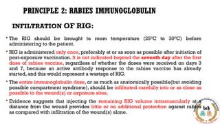 Infiltration Injection Rabies Rabies,NRCP, Rabies Guidline - Dr Himanshu Kaushik.pptx