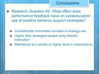 Conclusions
 Research Question #2: What effect does
performance feedback have on paraeducators’
use of positive behavior support strategies?
 Considerable immediate increase in strategy use
 Higher than strategies taught using didactic
instruction
 Maintained at a similar or higher level in maintenance
 