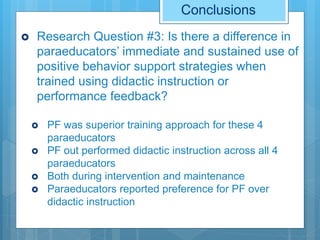 Conclusions
 Research Question #3: Is there a difference in
paraeducators’ immediate and sustained use of
positive behavior support strategies when
trained using didactic instruction or
performance feedback?
 PF was superior training approach for these 4
paraeducators
 PF out performed didactic instruction across all 4
paraeducators
 Both during intervention and maintenance
 Paraeducators reported preference for PF over
didactic instruction
 