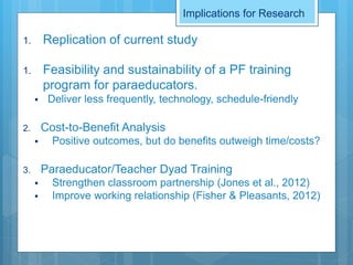 Implications for Research
1. Replication of current study
1. Feasibility and sustainability of a PF training
program for paraeducators.
 Deliver less frequently, technology, schedule-friendly
2. Cost-to-Benefit Analysis
 Positive outcomes, but do benefits outweigh time/costs?
3. Paraeducator/Teacher Dyad Training
 Strengthen classroom partnership (Jones et al., 2012)
 Improve working relationship (Fisher & Pleasants, 2012)
 