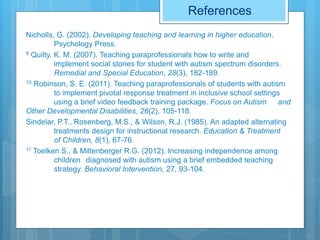 References
Nicholls, G. (2002). Developing teaching and learning in higher education.
Psychology Press.
9 Quilty, K. M. (2007). Teaching paraprofessionals how to write and
implement social stories for student with autism spectrum disorders.
Remedial and Special Education, 28(3), 182-189.
10 Robinson, S. E. (2011). Teaching paraprofessionals of students with autism
to implement pivotal response treatment in inclusive school settings
using a brief video feedback training package. Focus on Autism and
Other Developmental Disabilities, 26(2), 105-118.
Sindelar, P.T., Rosenberg, M.S., & Wilson, R.J. (1985). An adapted alternating
treatments design for instructional research. Education & Treatment
of Children, 8(1), 67-76.
11 Toelken S., & Miltenberger R.G. (2012). Increasing independence among
children diagnosed with autism using a brief embedded teaching
strategy. Behavioral Intervention, 27, 93-104.
 