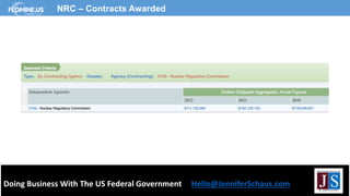 Doing Business With The US Federal Government Hello@JenniferSchaus.com
NRC – Contracts Awarded
 