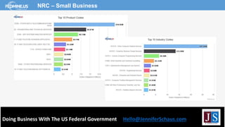Doing Business With The US Federal Government Hello@JenniferSchaus.com
NRC – Small Business
 
