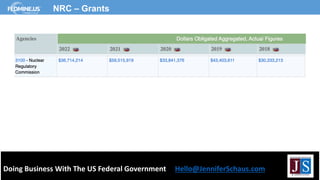 Doing Business With The US Federal Government Hello@JenniferSchaus.com
NRC – Grants
 