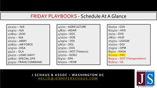 FRIDAY PLAYBOOKS - ScheduleAt A Glance
J SC H AUS & ASSO C – WA SH IN GTO N DC
HELLO@JENNIFERSC HAUS.COM
202 - 3 6 5 - 0 5 9 8
1/12/22 – N/A
1/19/22 – N/A
1/28/22 – DOD
2/2/22 – N/A
2/11/22 – ARMY
2/18/22 – AIR FORCE
2/25/22 – DISA
3/4/22 – DLA
3/11/22 – USMC-NAVY
3/18/22 - SPECIALOPS
3/25/22 -TRANS COMMAND
4/1/22 – AGRICULTURE
4/8/22 – AIDAR
4/15/22 – DOC
4/22/22 – DOE
4/29/22 – DOI
5/6/22 – DOL
5/13/22 – DOS
5/20/22 – DOT (Treasury)
5/27/22 – DOEd
6/3/22 – EPA
6/10/22 – FEHB
6/17/22 – GSA
6/24/22 – HHS
7/1/22 – DHS
7/8/22 – HUD
7/15/22 – USAGM
7/22/22 – DOJ
7/29/22 – OPM
8/5/22 – NASA
8/12/22 – NRC
8/19/22 – DOT (Transportation)
8/26/22 –VA
 