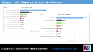 Doing Business With The US Federal Government Hello@JenniferSchaus.com
NRC – Expiring Contracts – Small Business
 