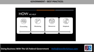 LIST BEST PRACTICES FOR BUSINESSES THAT CONTACT YOU
Doing Business With The US Federal Government Hello@JenniferSchaus.com
GOVERNMENT – BEST PRACTICES:
 