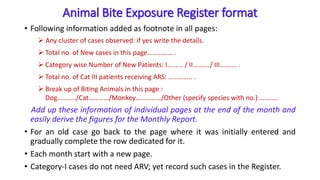 Animal Bite Exposure Register format
• Following information added as footnote in all pages:
 Any cluster of cases observed: if yes write the details.
 Total no. of New cases in this page…………… .
 Category wise Number of New Patients: I……... / II………./ III………. .
 Total no. of Cat III patients receiving ARS: ………….. .
 Break up of Biting Animals in this page :
Dog………../Cat…………/Monkey……………/Other (specify species with no.) ………..
Add up these information of individual pages at the end of the month and
easily derive the figures for the Monthly Report.
• For an old case go back to the page where it was initially entered and
gradually complete the row dedicated for it.
• Each month start with a new page.
• Category-I cases do not need ARV; yet record such cases in the Register.
 