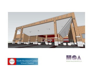 Building  SQ Ft kWh‐ Baseline Load
SQ Ft considered for 
Solar
KW @ 5.5 W/Solar Sq 
Ft
North Rockland HS 310435 3,870,044 ...
