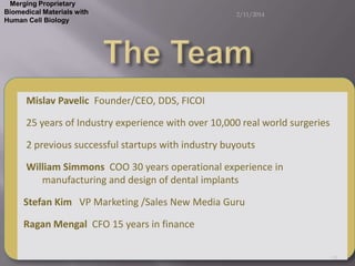 Merging Proprietary
Biomedical Materials with
Human Cell Biology

2/11/2014

Mislav Pavelic Founder/CEO, DDS, FICOI
25 years of Industry experience with over 10,000 real world surgeries
2 previous successful startups with industry buyouts
William Simmons COO 30 years operational experience in
manufacturing and design of dental implants
Stefan Kim VP Marketing /Sales New Media Guru
Ragan Mengal CFO 15 years in finance
19

 