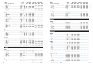 38 39тормозные колодки NRD каталог продукции — 2015
Seat
Skoda
марка выпуск перед. тормоз задний тормоз
модель, модификация мм.гг SYS NRD WVA SYS NRD WVA
1.6 I 10.96 - __.__ KH N 117 23130 GIR N 461 20961
1.9 TDI 08.96 - __.__ KH N 117 23130 GIR N 461 20961
2.0 I 05.97 - __.__ KH N 117 23130 GIR N 461 20961
2.8 VR6 08.96 - __.__ — — — GIR N 461 20961
Superb
1.8 I T 20V 02.02 - __.__ — — — GIR N 461 20961
1.9 TDI 02.02 - __.__ — — — GIR N 461 20961
2.0 I 02.02 - __.__ — — — GIR N 461 20961
2.5 TDI 02.02 - __.__ — — — GIR N 461 20961
2.8 I V6 02.02 - __.__ — — — GIR N 461 20961
Subaru
Impreza
1.6 I 08.92 - 12.00 — — — GIR N 665 20233
1.8 I 16V 08.92 - 12.00 — — — GIR N 665 20233
2.0 I 08.94 - 12.00 — — — GIR N 665 20233
2.0 I 16V 08.94 - 12.00 — — — GIR N 665 20233
2.2 I 08.94 - 12.00 — — — GIR N 665 20233
2.2 I 16V 08.94 - 12.00 — — — GIR N 665 20233
Vauxhall
Belmont
1.3 __.86 - __.__ GM N 249 20939 — — —
1.4 __.86 - __.__ GM N 249 20939 — — —
1.6 __.86 - __.__ GM N 249 20939 — — —
1.7 D __.86 - __.__ GM N 249 20939 — — —
1.8 __.86 - __.__ GM N 249 20939 — — —
Carlton
1.8 I __.86 - __.88 GM N 249 20939 — — —
2.0 I __.86 - __.88 GM N 249 20939 — — —
2.3 I __.86 - __.88 GM N 249 20939 — — —
2.3 D __.86 - __.88 GM N 249 20939 — — —
1.8 I __.88 - __.__ ATE N 413 21190 — — —
2.0 I __.88 - __.__ ATE N 413 21190 — — —
2.3 I __.88 - __.__ ATE N 413 21190 — — —
2.3 D __.88 - __.__ ATE N 413 21190 — — —
Cavalier (1979-84)
1.0 08.79 - 07.84 GM N 249 20939 — — —
1.2 08.79 - 07.84 GM N 249 20939 — — —
1.3 08.79 - 07.84 GM N 249 20939 — — —
1.6 08.79 - 07.84 GM N 249 20939 — — —
1.6 D 08.79 - 07.84 GM N 249 20939 — — —
1.8 GTE 08.79 - 07.84 GM N 249 20939 — — —
марка выпуск перед. тормоз задний тормоз
модель, модификация мм.гг SYS NRD WVA SYS NRD WVA
1.8 I GTI 11.93 - __.99 — — — GIR N 633 20960
1.9 D 11.93 - __.99 KH N 346 20888 — — —
1.9 TD 11.93 - __.99 KH N 346 20888 — — —
2.0 I GLX 11.93 - __.99 — — — GIR N 633 20960
2.0 I GTI 11.93 - __.99 — — — GIR N 633 20960
Ibiza
1.0 I 01.94 - __.__ KH N 346 20888 — — —
1.0 I Spain 01.94 - __.__ KH N 348 20889 — — —
1.3 I 10.93 - __.94 KH N 346 20888 — — —
1.3 I Spain 10.93 - __.94 KH N 348 20889 — — —
1.3 I CL / CLX 01.96 - __.__ KH N 345 20887 — — —
1.4 I CLX 01.96 - __.__ KH N 345 20887 — — —
1.4 __.94 - __.__ KH N 346 20888 — — —
1.4 Spain __.94 - __.__ KH N 348 20889 — — —
1.6 I 03.93 - __.__ KH N 346 20888 — — —
1.8 10.93 - 06.96 KH N 346 20888 — — —
1.8 GTI 16V 11.93 - __.__ — — — GIR N 633 20960
1.9 D 03.93 - 01.96 KH N 346 20888 — — —
2.0 I 03.93 - __.__ — — — GIR N 633 20960
Leon
1.4 16V __.__ - __.99 KH N 117 23130 — — —
1.6 __.__ - __.99 KH N 117 23130 — — —
1.8 20V __.__ - __.99 KH N 117 23130 — — —
1.9 SDI __.__ - __.99 KH N 117 23130 — — —
1.9 TDI __.__ - __.99 KH N 117 23130 — — —
Toledo II
1.6 05.91 - 10.98 KH N 346 20888 — — —
1.8 __.91 - 10.98 KH N 346 20888 — — —
1.8 I 16 V 09.91 - 12.93 KH N 117 23130 GIR N 633 20960
1.9 D 06.91 - 10.98 KH N 346 20888 — — —
1.9 TDI 11.98 - __.__ KH N 117 23130 GIR N 633 20960
2.0 11.98 - __.__ KH N 117 23130 GIR N 633 20960
Skoda
Fabia
1.4 I 16V 09.99 - 08.00 KH N 117 23130 — — —
1.9 TDI 09.00 - __.__ KH N 117 23130 — — —
1.4 I 16V 09.00 - __.__ — — — GIR N 461 20961
1.9 TDI 09.00 - __.__ — — — GIR N 461 20961
2.0 I 16V 11.00 - 06.01 — — — GIR N 461 20961
2.0 I 16V 07.01 - __.__ — — — GIR N 461 20961
Octavia
1.4I 10.96 - __.__ KH N 117 23130 GIR N 461 20961
 