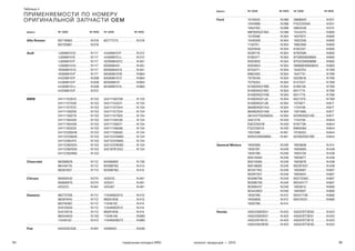 84 85тормозные колодки NRD каталог продукции — 2015
Audi 1J0698151D. .  .  .  .  .  .  .  . N 117
1J0698151E.  .  .  .  .  .  .  .  . N 117
1J0698151F.  .  .  .  .  .  .  .  . N 117
1J0698151G. .  .  .  .  .  .  .  . N 117
1K0698151A. .  .  .  .  .  .  .  . N 117
1K0698151F. .  .  .  .  .  .  .  . N 117
443398151F.  .  .  .  .  .  .  .  . N 308
443698151F.  .  .  .  .  .  .  .  . N 308
443698151J.  .  .  .  .  .  .  .  . N 308
443398151F.  .  .  .  .  .  .  .  . N 312
443698151F.  .  .  .  .  .  .  .  . N 312
443698151J.  .  .  .  .  .  .  .  . N 312
4D0698451C.  .  .  .  .  .  .  . N 461
6X0698451. . . . . . . . . N 461
6X0698451A .  .  .  .  .  .  .  . N 461
8A0698151B .  .  .  .  .  .  .  . N 864
8A0698151C .  .  .  .  .  .  .  . N 864
8D0698151 .  .  .  .  .  .  .  .  . N 864
854698151A. .  .  .  .  .  .  .  . N 865
Alfa Romeo 60719983. .  .  .  .  .  .  .  .  .  . N 319
60720981. .  .  .  .  .  .  .  .  .  . N 319
60777273. .  .  .  .  .  .  .  .  .  . N 319
BMW 34111153910 .  .  .  .  .  .  .  . N 133
34111157039 .  .  .  .  .  .  .  . N 133
34111157570 .  .  .  .  .  .  .  . N 133
34111159259 .  .  .  .  .  .  .  . N 133
34111159279 .  .  .  .  .  .  .  . N 133
34111160450.  .  .  .  .  .  .  . N 133
34111160459.  .  .  .  .  .  .  . N 133
34111162535 .  .  .  .  .  .  .  . N 133
34112228248.  .  .  .  .  .  .  . N 133
34112229935.  .  .  .  .  .  .  . N 133
34112282415.  .  .  .  .  .  .  . N 133
34112282554.  .  .  .  .  .  .  . N 133
34112282555.  .  .  .  .  .  .  . N 133
34112282995.  .  .  .  .  .  .  . N 133
34211160708.  .  .  .  .  .  .  . N 133
34211154221.  .  .  .  .  .  .  . N 134
34211157044.  .  .  .  .  .  .  . N 134
34211157334.  .  .  .  .  .  .  . N 134
34211157563.  .  .  .  .  .  .  . N 134
34211158108.  .  .  .  .  .  .  . N 134
34211158221.  .  .  .  .  .  .  . N 134
34211158266.  .  .  .  .  .  .  . N 134
34211158562.  .  .  .  .  .  .  . N 134
34212225860. .  .  .  .  .  .  . N 134
34212225865. .  .  .  .  .  .  . N 134
34212226092. .  .  .  .  .  .  . N 134
34216761253.  .  .  .  .  .  .  . N 134
Chevrolet 96288629. . . . . . . . . . N 112
96446176. .  .  .  .  .  .  .  .  .  . N 112
96281937. .  .  .  .  .  .  .  .  .  . N 113
94566892 .  .  .  .  .  .  .  .  .  . N 130
90398760. .  .  .  .  .  .  .  .  .  . N 413
90398760. .  .  .  .  .  .  .  .  .  . N 414
Citroen 95659340 .  .  .  .  .  .  .  .  .  . N 274
95666970. .  .  .  .  .  .  .  .  .  . N 274
425223. .  .  .  .  .  .  .  .  .  .  .  . N 461
425233. .  .  .  .  .  .  .  .  .  .  .  . N 461
425241.  .  .  .  .  .  .  .  .  .  .  .  . N 461
425467. .  .  .  .  .  .  .  .  .  .  .  . N 461
Daewoo 96273708. .  .  .  .  .  .  .  .  .  . N 112
96281945. .  .  .  .  .  .  .  .  .  . N 112
96316582. .  .  .  .  .  .  .  .  .  . N 112
S4510004 .  .  .  .  .  .  .  .  .  . N 112
S4510019. .  .  .  .  .  .  .  .  .  . N 113
96534653 .  .  .  .  .  .  .  .  .  . N 130
11046152.  .  .  .  .  .  .  .  .  .  . N 413
11046952012.  .  .  .  .  .  .  . N 413
96281939. .  .  .  .  .  .  .  .  .  . N 413
11046152.  .  .  .  .  .  .  .  .  .  . N 414
11046952012.  .  .  .  .  .  .  . N 414
96281939. .  .  .  .  .  .  .  .  .  . N 414
11046148.  .  .  .  .  .  .  .  .  .  . N 680
11046948372.  .  .  .  .  .  .  . N 680
Fiat 9404252328. .  .  .  .  .  .  .  . N 461 4208932. .  .  .  .  .  .  .  .  .  .  . N 636
Таблица 4
ПРИМЕНЯЕМОСТИ ПО НОМЕРУ
ОРИГИНАЛЬНОЙ ЗАПЧАСТИ OEМ
марка № OEM № NRD № OEM № NRD
Ford 1010503. .  .  .  .  .  .  .  .  .  .  . N 289
1042688. .  .  .  .  .  .  .  .  .  .  . N 289
1064763. .  .  .  .  .  .  .  .  .  .  . N 289
98FB2K021BA.  .  .  .  .  .  . N 289
1015598. .  .  .  .  .  .  .  .  .  .  . N 304
1048309. .  .  .  .  .  .  .  .  .  .  . N 304
1130751.  .  .  .  .  .  .  .  .  .  .  . N 304
5025948. .  .  .  .  .  .  .  .  .  .  . N 304
5028176.  .  .  .  .  .  .  .  .  .  .  . N 304
6180371. .  .  .  .  .  .  .  .  .  .  . N 304
6500952 .  .  .  .  .  .  .  .  .  .  . N 304
6500954 .  .  .  .  .  .  .  .  .  .  . N 304
6704271. .  .  .  .  .  .  .  .  .  .  . N 304
6962492. .  .  .  .  .  .  .  .  .  .  . N 304
7075049. .  .  .  .  .  .  .  .  .  .  . N 304
7075050. .  .  .  .  .  .  .  .  .  .  . N 304
91AB2K021BB.  .  .  .  .  .  . N 304
91AB2K021BC. .  .  .  .  .  . N 304
91AB2K021HB. .  .  .  .  .  . N 304
91AB2K021JA.  .  .  .  .  .  . N 304
91AB2K021JB.  .  .  .  .  .  . N 304
96AB2K021AA. .  .  .  .  .  . N 304
96AB2K021AB. .  .  .  .  .  . N 304
A91AXT55056DA. .  .  .  . N 304
3401278. .  .  .  .  .  .  .  .  .  .  . N 430
E92Z2001B.  .  .  .  .  .  .  .  . N 430
F32Z2001A .  .  .  .  .  .  .  .  . N 430
1001096. .  .  .  .  .  .  .  .  .  .  . N 461
95WX2M008BA. .  .  .  .  . N 461
3898005 .  .  .  .  .  .  .  .  .  .  . N 531
F42Z2200A.  .  .  .  .  .  .  .  . N 531
3894048 .  .  .  .  .  .  .  .  .  .  . N 574
1543375. .  .  .  .  .  .  .  .  .  .  . N 665
1637872. .  .  .  .  .  .  .  .  .  .  . N 665
1652206. .  .  .  .  .  .  .  .  .  .  . N 665
1682360. .  .  .  .  .  .  .  .  .  .  . N 665
6162337. .  .  .  .  .  .  .  .  .  .  . N 665
6785599. .  .  .  .  .  .  .  .  .  .  . N 665
87GB2M008BA.  .  .  .  .  . N 665
87GX2M008BB.  .  .  .  .  . N 665
V86BB2M008AA.  .  .  .  . N 665
1640754. .  .  .  .  .  .  .  .  .  .  . N 769
1647731.  .  .  .  .  .  .  .  .  .  .  . N 769
5020818. .  .  .  .  .  .  .  .  .  .  . N 769
6127527.  .  .  .  .  .  .  .  .  .  .  . N 769
6189148.  .  .  .  .  .  .  .  .  .  .  . N 769
6511774.  .  .  .  .  .  .  .  .  .  .  . N 769
6511775.  .  .  .  .  .  .  .  .  .  .  . N 769
6521375.  .  .  .  .  .  .  .  .  .  .  . N 769
1074971.  .  .  .  .  .  .  .  .  .  .  . N 817
1134158.  .  .  .  .  .  .  .  .  .  .  . N 817
1301589. .  .  .  .  .  .  .  .  .  .  . N 817
92VB2K021AE.  .  .  .  .  .  . N 817
1134159.  .  .  .  .  .  .  .  .  .  .  . N 844
6197739. .  .  .  .  .  .  .  .  .  .  . N 844
6965580 .  .  .  .  .  .  .  .  .  .  . N 844
7018203. .  .  .  .  .  .  .  .  .  .  . N 844
92VB2K021BE.  .  .  .  .  .  . N 844
General Motors 1605586. .  .  .  .  .  .  .  .  .  .  . N 249
1605787. .  .  .  .  .  .  .  .  .  .  . N 249
1605788. .  .  .  .  .  .  .  .  .  .  . N 249
90010584. .  .  .  .  .  .  .  .  .  . N 249
90010585. .  .  .  .  .  .  .  .  .  . N 249
90018692. .  .  .  .  .  .  .  .  .  . N 249
90167765. .  .  .  .  .  .  .  .  .  . N 249
90297357. .  .  .  .  .  .  .  .  .  . N 249
90398758. .  .  .  .  .  .  .  .  .  . N 249
90398759. .  .  .  .  .  .  .  .  .  . N 249
90399437 .  .  .  .  .  .  .  .  .  . N 249
90443902 .  .  .  .  .  .  .  .  .  . N 249
1605789. .  .  .  .  .  .  .  .  .  .  . N 413
1605808. .  .  .  .  .  .  .  .  .  .  . N 413
1605789. .  .  .  .  .  .  .  .  .  .  . N 414
1605808. .  .  .  .  .  .  .  .  .  .  . N 414
1605693. .  .  .  .  .  .  .  .  .  .  . N 439
1605728. .  .  .  .  .  .  .  .  .  .  . N 439
1605877. .  .  .  .  .  .  .  .  .  .  . N 439
1605879. .  .  .  .  .  .  .  .  .  .  . N 439
90297537. .  .  .  .  .  .  .  .  .  . N 439
1605687. .  .  .  .  .  .  .  .  .  .  . N 667
1605924. .  .  .  .  .  .  .  .  .  .  . N 667
90273260. .  .  .  .  .  .  .  .  .  . N 667
90540177. .  .  .  .  .  .  .  .  .  . N 667
1605810. .  .  .  .  .  .  .  .  .  .  . N 680
1605907. .  .  .  .  .  .  .  .  .  .  . N 680
90421736. .  .  .  .  .  .  .  .  .  . N 680
90510331. .  .  .  .  .  .  .  .  .  . N 680
Honda 45022S6DE01.  .  .  .  .  .  . N 423
45022S6DE51.  .  .  .  .  .  . N 423
45022S74E10. .  .  .  .  .  .  . N 423
45022SK3E00.  .  .  .  .  .  . N 423
45022ST3E00.  .  .  .  .  .  . N 423
45022ST3E01 .  .  .  .  .  .  . N 423
45022ST3E10 .  .  .  .  .  .  . N 423
45022ST3E30.  .  .  .  .  .  . N 423
марка № OEM № NRD № OEM № NRD
 