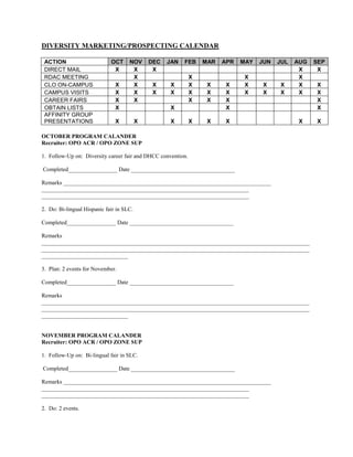 DIVERSITY MARKETING/PROSPECTING CALENDAR

 ACTION                      OCT     NOV      DEC   JAN   FEB     MAR   APR   MAY   JUN   JUL   AUG   SEP
 DIRECT MAIL                  X       X        X                                                 X     X
 RDAC MEETING                         X                       X                X                 X
 CLO ON-CAMPUS                 X      X        X    X         X    X     X     X    X     X      X    X
 CAMPUS VISITS                 X      X        X    X         X    X     X     X    X     X      X    X
 CAREER FAIRS                  X      X                       X    X     X                            X
 OBTAIN LISTS                  X                    X                    X                            X
 AFFINITY GROUP
 PRESENTATIONS                 X          X         X         X    X     X                       X    X

OCTOBER PROGRAM CALANDER
Recruiter: OPO ACR / OPO ZONE SUP

1. Follow-Up on: Diversity career fair and DHCC convention.

Completed_________________ Date ____________________________________

Remarks ________________________________________________________________________
________________________________________________________________________
________________________________________________________________________

2. Do: Bi-lingual Hispanic fair in SLC.

Completed_________________ Date ____________________________________

Remarks
_____________________________________________________________________________________________
_____________________________________________________________________________________________
______________________________

3. Plan: 2 events for November.

Completed_________________ Date ____________________________________

Remarks
_____________________________________________________________________________________________
_____________________________________________________________________________________________
______________________________


NOVEMBER PROGRAM CALANDER
Recruiter: OPO ACR / OPO ZONE SUP

1. Follow-Up on: Bi-lingual fair in SLC.

Completed_________________ Date ____________________________________

Remarks ________________________________________________________________________
________________________________________________________________________
________________________________________________________________________

2. Do: 2 events.
 