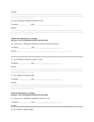 Remarks
_____________________________________________________________________________________________
_____________________________________________________________________________________________
______________________________

84. Plan: DIVERSITY PRESENTATION AT UNC.

Completed_________________ Date ____________________________________

Remarks
_____________________________________________________________________________________________
_____________________________________________________________________________________________
______________________________


FEBRUARY PROGRAM CALANDER
Recruiter: ALL COLORADO GENOFF RECRUITERS

85. Follow-Up on: DIVERSITY PRESENTATION AT FRONT RANGE CC.

Completed_________________ Date ____________________________________

Remarks ________________________________________________________________________




86. Do: DIVERSITY PRESENTATION AT UNC.

Completed_________________ Date ____________________________________

Remarks
_____________________________________________________________________________________________
_____________________________________________________________________________________________
______________________________

87. Plan: SPRING CAREER FAIRS.

Completed_________________ Date ____________________________________

Remarks
_____________________________________________________________________________________________
_____________________________________________________________________________________________
______________________________


MARCH PROGRAM CALANDER
Recruiter: ALL COLORADO GENOFF RECRUITERS

88. Follow-Up on: DIVERSITY PRESENTATION AT UNC.

Completed_________________ Date ____________________________________

Remarks ________________________________________________________________________

89. Do: SPRING CAREER FAIRS.
 