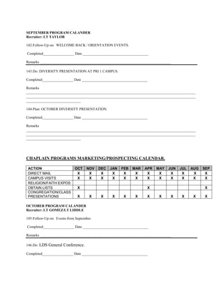 SEPTEMBER PROGRAM CALANDER
Recruiter: LT TAYLOR

142. Follow-Up on: WELCOME BACK / ORIENTATION EVENTS.

Completed_________________ Date ____________________________________

Remarks ________________________________________________________________________

143. Do: DIVERSITY PRESENTATION AT PRI 1 CAMPUS.

Completed_________________ Date ____________________________________

Remarks
_____________________________________________________________________________________________
_____________________________________________________________________________________________
______________________________

144. Plan: OCTOBER DIVERSITY PRESENTATION.

Completed_________________ Date ____________________________________

Remarks
_____________________________________________________________________________________________
_____________________________________________________________________________________________
______________________________




CHAPLAIN PROGRAMS MARKETING/PROSPECTING CALENDAR.

 ACTION                       OCT    NOV    DEC   JAN   FEB   MAR   APR   MAY   JUN   JUL   AUG   SEP
 DIRECT MAIL                   X      X      X     X     X     X     X     X     X     X     X     X
 CAMPUS VISITS                 X      X      X     X     X     X     X     X     X     X     X     X
 RELIGION/FAITH EXPOS
 OBTAIN LISTS                   X                                    X                            X
 CONGREGATION/CLASS
 PRESENTATIONS                  X      X     X    X     X      X     X     X    X     X      X    X

OCTOBER PROGRAM CALANDER
Recruiter: LT GOMEZ/LT LIDDLE

145. Follow-Up on: Events from September.

Completed_________________ Date ____________________________________

Remarks ________________________________________________________________________

146. Do: LDS   General Conference.
Completed_________________ Date ____________________________________
 