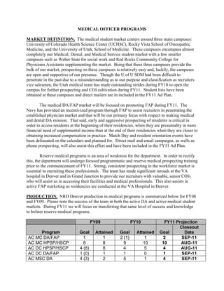 MEDICAL OFFICER PROGRAMS

MARKET DEFINITION. The medical student market centers around three main campuses:
University of Colorado Health Science Center (UCHSC), Rocky Vista School of Osteopathic
Medicine, and the University of Utah, School of Medicine. These campuses encompass almost
completely our Medical, Dental, and Medical Service student market with a few smaller
campuses such as Weber State for social work and Red Rocks Community College for
Physicians Assistants supplementing the market. Being that these three campuses provide the
bulk of our market, prospecting on these campuses is relatively easy and, luckily, the campuses
are open and supportive of our presence. Though the U of U SOM had been difficult to
penetrate in the past due to a misunderstanding as to our purpose and classification as recruiters
vice salesmen, the Utah medical team has made outstanding strides during FY10 to open the
campus for further prospecting and COI cultivation during FY11. Student lists have been
obtained at these campuses and direct mailers are in included in the FY11 Ad Plan.

        The medical DA/FAP market will be focused on promoting FAP during FY11. The
Navy has provided an incentivized program through FAP to assist recruiters in penetrating the
established physician market and that will be our primary focus with respect to making medical
and dental DA mission. That said, early and aggressive prospecting of residents is critical in
order to access residents at the beginning of their residencies, when they are presumably in more
financial need of supplemental income than at the end of their residencies when they are closer to
obtaining increased compensation in practice. Match Day and resident orientation events have
been delineated on the calendars and planned for. Direct mail and email campaigns, as wells as
phone prospecting, will also assist this effort and have been included in the FY11 Ad Plan.

         Reserve medical programs is an area of weakness for the department. In order to rectify
this, the department will undergo focused programmatic and reserve medical prospecting training
prior to the commencement of FY11. Strong, consistent prospecting in the workforce market is
essential to recruiting these professionals. The team has made significant inroads at the VA
hospital in Denver and in Grand Junction to provide our recruiters with valuable, senior COIs
who will assist us in accessing their facilities and medical professionals. This also assists in
active FAP marketing as residencies are conducted at the VA Hospital in Denver.

PRODUCTION. NRD Denver production in medical programs is summarized below for FY08
and FY09. Please note the success of the team in both the active DA and active medical student
markets. During FY11 we will focus on transferring that same level of success and knowledge
to bolster reserve medical programs.

                                       FY09                   FY10             FY11 Projection
                                                                                     Closeout
      Program                  Goal      Attained     Goal      Attained     Goal       Date
 AC MC DA/FAP                    1           1        2 (1)         1         2       SEP-11
 AC MC HPSP/HSCP                 8           8          9          10         10      AUG-11
 AC DC HPSP/HSCP               4 (8)         8          4           5         4       AUG-11
 AC DC DA/FAP                  1 (0)         1          1           0         1       SEP-11
 AC MSC DA                     4 (3)         2          5           1         4       SEP-11
 