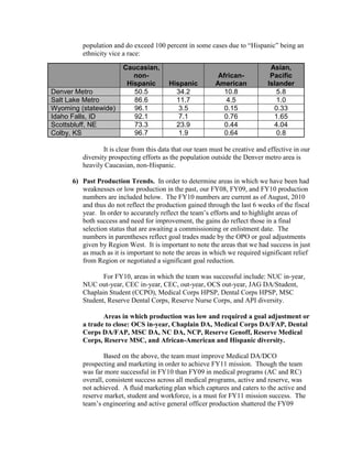 population and do exceed 100 percent in some cases due to “Hispanic” being an
         ethnicity vice a race:

                        Caucasian,                                              Asian,
                           non-                             African-            Pacific
                         Hispanic        Hispanic          American            Islander
Denver Metro               50.5            34.2               10.8                5.8
Salt Lake Metro            86.6            11.7                4.5                1.0
Wyoming (statewide)        96.1             3.5               0.15               0.33
Idaho Falls, ID            92.1             7.1               0.76               1.65
Scottsbluff, NE            73.3            23.9               0.44               4.04
Colby, KS                  96.7             1.9               0.64                0.8

                 It is clear from this data that our team must be creative and effective in our
         diversity prospecting efforts as the population outside the Denver metro area is
         heavily Caucasian, non-Hispanic.

      6) Past Production Trends. In order to determine areas in which we have been had
         weaknesses or low production in the past, our FY08, FY09, and FY10 production
         numbers are included below. The FY10 numbers are current as of August, 2010
         and thus do not reflect the production gained through the last 6 weeks of the fiscal
         year. In order to accurately reflect the team’s efforts and to highlight areas of
         both success and need for improvement, the gains do reflect those in a final
         selection status that are awaiting a commissioning or enlistment date. The
         numbers in parentheses reflect goal trades made by the OPO or goal adjustments
         given by Region West. It is important to note the areas that we had success in just
         as much as it is important to note the areas in which we required significant relief
         from Region or negotiated a significant goal reduction.

                For FY10, areas in which the team was successful include: NUC in-year,
         NUC out-year, CEC in-year, CEC, out-year, OCS out-year, JAG DA/Student,
         Chaplain Student (CCPO), Medical Corps HPSP, Dental Corps HPSP, MSC
         Student, Reserve Dental Corps, Reserve Nurse Corps, and API diversity.

                Areas in which production was low and required a goal adjustment or
         a trade to close: OCS in-year, Chaplain DA, Medical Corps DA/FAP, Dental
         Corps DA/FAP, MSC DA, NC DA, NCP, Reserve Genoff, Reserve Medical
         Corps, Reserve MSC, and African-American and Hispanic diversity.

                 Based on the above, the team must improve Medical DA/DCO
         prospecting and marketing in order to achieve FY11 mission. Though the team
         was far more successful in FY10 than FY09 in medical programs (AC and RC)
         overall, consistent success across all medical programs, active and reserve, was
         not achieved. A fluid marketing plan which captures and caters to the active and
         reserve market, student and workforce, is a must for FY11 mission success. The
         team’s engineering and active general officer production shattered the FY09
 