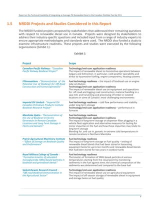 7                              =                %                     *       "& 7                      !                                !       D           % "#''



!,0   :                          6                              %
              4 7!!                                   )                         %                                                                                                       0
                                                                                                                  D )                                                  %
                                                  %8                    0                                                                                                           %
                                                                                                                                               4 7!!                                             %
                                                                                              )                                                                             %
                9                2                    '<

                                                                                             #$               !


                6                                                               %
                        ) ! !%                    *        2K                                             '       (

                                                                                              %           2                    A                                                             %
                                                                                             8 8                                                                                            %
          )3                         (                                                                                                 P

                                                                                                          '       (
                                                                                                                                                       0
                                                                                     <        8                                                                A
                                                                                                  A
                                                                                                                                       3
          3             ( '                   2                                                                                        P                                                         %
                                                                                                      8
                                                                                                          '       (                                                P

                         #               2
                                                  !                                                       '       (
          "                                                                                                            8
          #                      #           $%            &    $
                         "                                                                                                                                                              %
                                                                                         8
                                                                                .
                                                                                                                           4               ,
          )              !                            !"            3
          2 !            &               $                          '                                                  8                                   0           %P

                                                                                0
                                                                                                                                           %
          %                                                             2
          K                  (                                                                                                         +, 8
                    $            ) "+ ,
                                  &*                                                                                                                               %
          ,                                               ,                                                                                        A

               = !" *            %                !"            ! 2                                       '       (
                                                                                                                                                                                0
                -$                   &                                                                             8                                                                    0
                                                                                                                                   0           %




                                                                                                                                                                                                     $
 