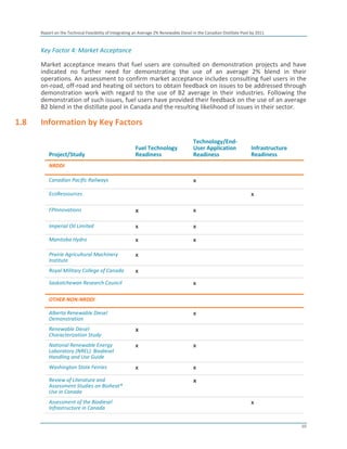 7                                =           %           *   "& 7   !        !        D   % "#''


      F                        HG*         ( -

      ,                                                                                                  )
                                                                                                "&
                                *
           8                    8
                                                                          ."                             =

      ."

!,3                &                               ;

                                                                                   '#   (
                                                                               .
                   6       '%
               %$ $ 3

                                                                               $

           !                                                                                    $

                       /                                       $               $

                                   #                           $               $

           *           , 7                                     $               $

                       -$                      *               $

                       *                       $               $
           & (                                                                 $

           ( # % ( 2 %$ $ 3

           -,                          ,                                       $

                           ,                                   $
                               5           &
           .                           , !             $       $               $
           # ,                     ) !#+
                                    .
           7               $             "
           B               $       &                           $               $
               /               #                                               $
           -                       &                       9

           -                                                                                    $


                                                                                                             '#
 