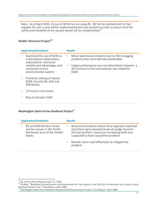 7                              =        %                  *    "& 7       !                      !        D        % "#''



     4       < *           *       "#'# B'                 B$                      .1 . =
                                    %
                                                                                                  CB
             %                      %

                                            //
4 )          )                         6


                       '
         2                                   .'##                   ,
                                                       A
                                   3
                       %                           A                2                                                        A
                                                                    B&
                                                                    .'##

         D              %                  8
         .'##                          .1 .'#
         ."#

         '"

         , %           -                "##C



                                                                    C1
?                      %                    4                   6


                       '
         .1            ."#                                          -                                          %
                                                 D
         4                                        ;                                   2
         +

                                                                    .                                  %




CB
     . =           D        7  *                 "' "#'#
CC
     . ,         K.         !                           *                      .          -        D       ,                     /
4                        + L =  7                   , % "##1
C1
     >                 +   = %.                    7       R !                 D )    =       7        *           "##(
                                                                                                                                     "@
 