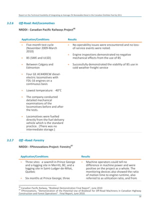 7                          =            %                    *           "& 7                 !                     !           D   % "#''


1. A
  0.   ( 2%              %       B' !
                                                                                     /1
       :             (                                                      6


                             '
                 = 8                        %                                     4                          %                                            8
                  4                    "##(8,                                             8
                 "#'#
                                                                                  2
                 .1 +,2                 ;/+!                                                                                                .1

                 .                             %                                  +                      %                                       %   .1
                 2

                 =           2 * CC## >                     8

                 =!/8'$


                 /                                  < 8C#M

                                       %




                 /
                             %                                      %




1. 5
  0.   (     ?%
                                                                                /2
       :             (                              6    5


                             '
                                  <                     D                                                ,
                                                    ,        . A
                                        +          8/       8 8,                                                                   )
                 O

                 +                      D                       A                                                                  9

       C$
                         D         7        % K.            !                                 =     7        L 5    "#'#
       C@
            =D                   K!                                 D                ;              .              - 87        ,           %                  %
                                 =         -            L =             7            5            "#'#
                                                                                                                                                          "6
 