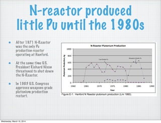 N-Reactor
Fuel & Waste Stream
 