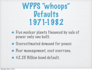 WPPS “whoops” Defaults
1971-1982
Five nuclear plants ﬁnanced by sale of
power only one built.
Overestimated demand for pow...