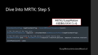 Dive Into MRTK: Step 5
MRTK⇄LeapMotion
の変換も行われている
(LeapMotionArticulatedHand.cs)
 