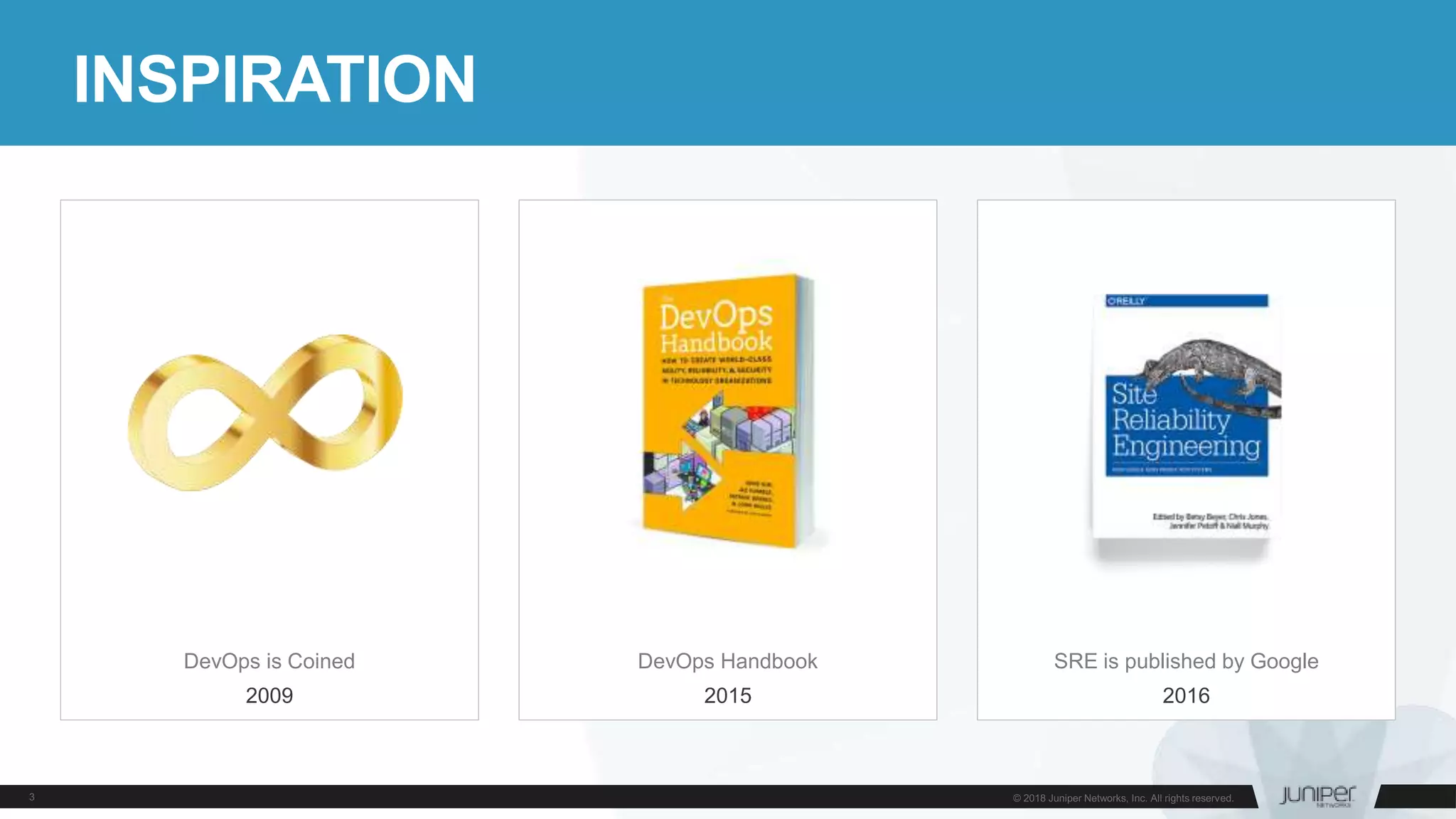 SRE is published by Google
2016
DevOps Handbook
2015
DevOps is Coined
2009
INSPIRATION
 