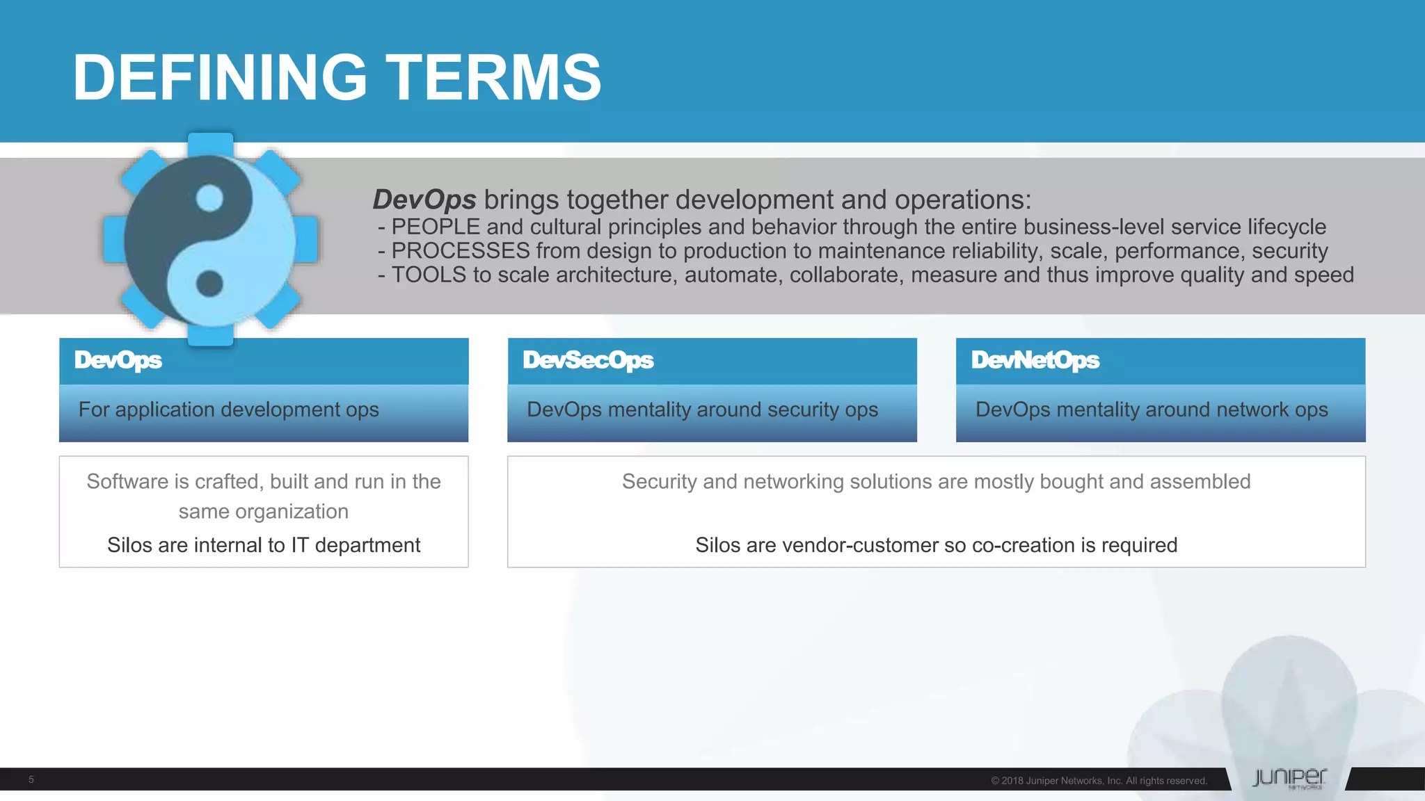 DEFINING TERMS
For application development ops DevOps mentality around security ops DevOps mentality around network ops
DevOps DevSecOps DevNetOps
DevOps brings together development and operations:
- PEOPLE and cultural principles and behavior through the entire business-level service lifecycle
- PROCESSES from design to production to maintenance reliability, scale, performance, security
- TOOLS to scale architecture, automate, collaborate, measure and thus improve quality and speed
Software is crafted, built and run in the
same organization
Silos are internal to IT department
Security and networking solutions are mostly bought and assembled
Silos are vendor-customer so co-creation is required
 