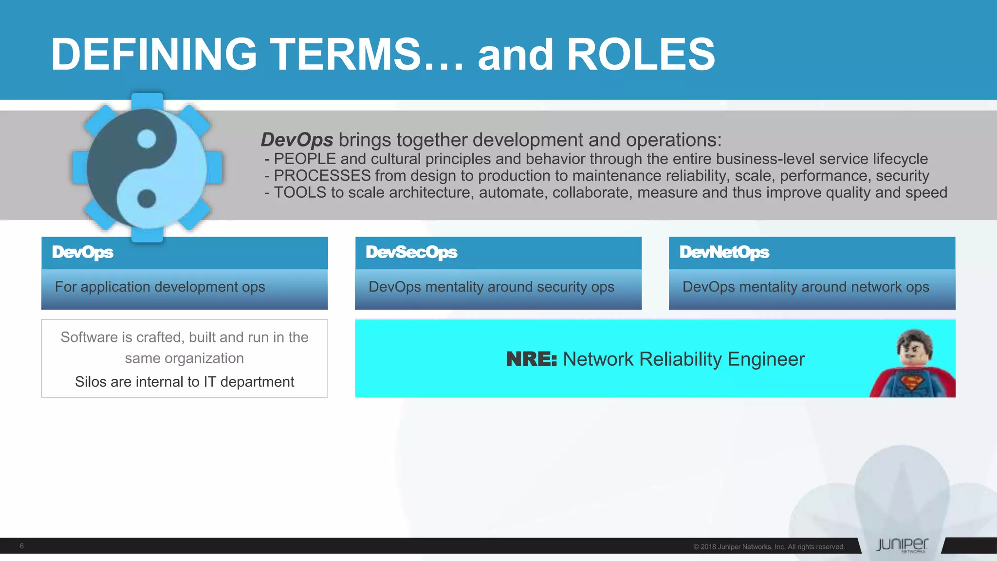 DEFINING TERMS… and ROLES
For application development ops DevOps mentality around security ops DevOps mentality around network ops
DevOps DevSecOps DevNetOps
DevOps brings together development and operations:
- PEOPLE and cultural principles and behavior through the entire business-level service lifecycle
- PROCESSES from design to production to maintenance reliability, scale, performance, security
- TOOLS to scale architecture, automate, collaborate, measure and thus improve quality and speed
Software is crafted, built and run in the
same organization
Silos are internal to IT department
NRE: Network Reliability Engineer
 