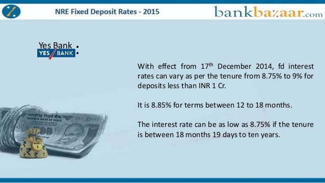Nre Fixed Deposit Rates 2015