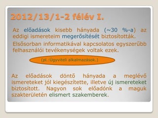 2012/13/1-2 félév I.
Az előadások kisebb hányada (~30 %-a) az
eddigi ismereteim megerősítését biztosították.
Elsősorban informatikával kapcsolatos egyszerűbb
felhasználói tevékenységek voltak ezek.
           (pl.:Ügyviteli alkalmazások.)



Az előadások döntő hányada a meglévő
ismereteket jól kiegészítette, illetve új ismereteket
biztosított. Nagyon sok előadónk a maguk
szakterületén elismert szakemberek.
 