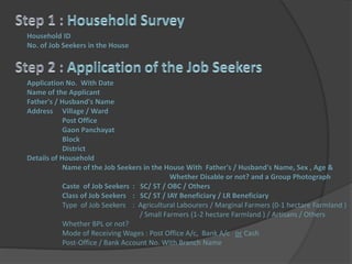 Household ID
No. of Job Seekers in the House
Application No. With Date
Name of the Applicant
Father's / Husband's Name
Address Village / Ward
Post Office
Gaon Panchayat
Block
District
Details of Household
Name of the Job Seekers in the House With Father's / Husband's Name, Sex , Age &
Whether Disable or not? and a Group Photograph
Caste of Job Seekers : SC/ ST / OBC / Others
Class of Job Seekers : SC/ ST / IAY Beneficiary / LR Beneficiary
Type of Job Seekers : Agricultural Labourers / Marginal Farmers (0-1 hectare Farmland )
/ Small Farmers (1-2 hectare Farmland ) / Artisans / Others
Whether BPL or not?
Mode of Receiving Wages : Post Office A/c, Bank A/c or Cash
Post-Office / Bank Account No. With Branch Name
 