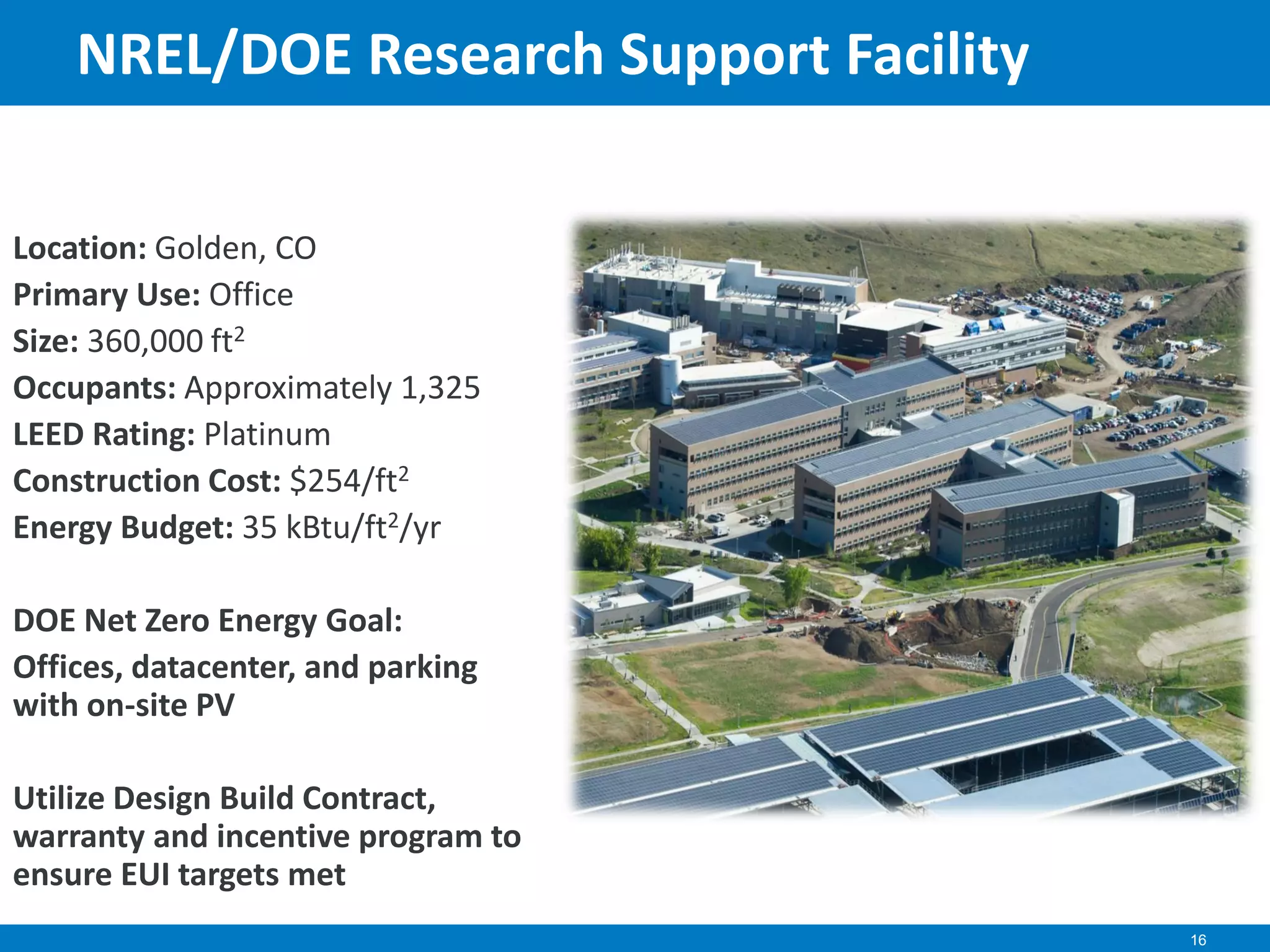 Picture of Zero Energy Commercial Buildings: Research For the Next Generation | PDF