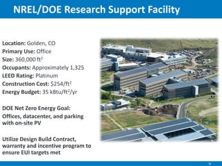 Zero Energy Commercial Buildings: Research For the Next Generation | PDF