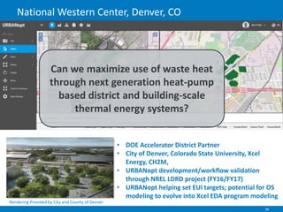 Zero Energy Commercial Buildings: Research For the Next Generation | PDF
