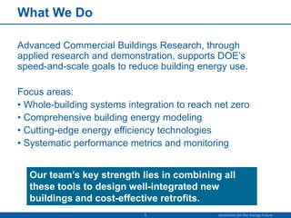 Zero Energy Commercial Buildings: Research For the Next Generation | PPT