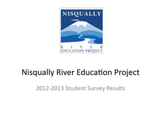 Nisqually	
  River	
  Educa1on	
  Project	
  
2012-­‐2013	
  Student	
  Survey	
  Results	
  

 