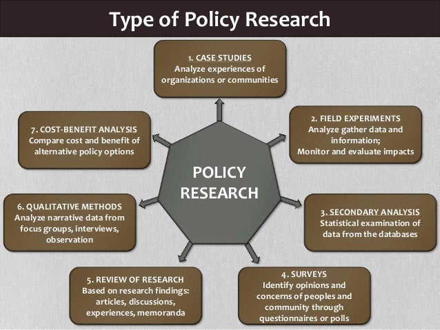 how does research help policy makers