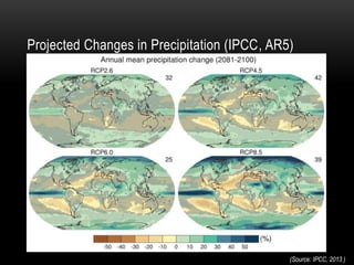 (Source: IPCC, 2013 )
Projected Changes in Precipitation (IPCC, AR5)
 