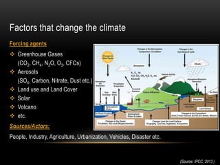 Forcing agents
 Greenhouse Gases
(CO2, CH4, N2O, O3, CFCs)
 Aerosols
(SO4, Carbon, Nitrate, Dust etc.)
 Land use and Land Cover
 Solar
 Volcano
 etc.
Factors that change the climate
(Source: IPCC, 2013 )
Sources/Actors:
People, Industry, Agriculture, Urbanization, Vehicles, Disaster etc.
 