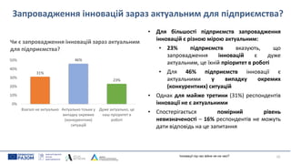 Запровадження інновацій зараз актуальним для підприємства?
10
• Для більшості підприємств запровадження
інновацій є різною мірою актуальним:
• 23% підприємств вказують, що
запровадження інновацій є дуже
актуальним, це їхній пріоритет в роботі
• Для 46% підприємств інновації є
актуальними у випадку окремих
(конкурентних) ситуацій
• Однак для майже третини (31%) респондентів
інновації не є актуальними
• Спостерігається помірний рівень
невизначеності – 16% респондентів не можуть
дати відповідь на це запитання
Інновації під час війни не на часі?
31%
46%
23%
0%
10%
20%
30%
40%
50%
Взагалі не актуально Актуально тільки у
випадку окремих
(конкурентних)
ситуацій
Дуже актуально, це
наш пріоритет в
роботі
Чи є запровадження інновацій зараз актуальним
для підприємства?
 