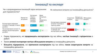 Інновації та експорт
17
• Серед підприємств, які продовжують експортувати під час війни, частіше інновації є пріоритетом в
роботі
• Також активні експортери частіше збільшували витрати на інноваційну діяльність
• Більшість підприємств, які припинили експортувати під час війни, також скорочували витрати на
інноваційну діяльність
Інновації під час війни не на часі?
Чи є запровадження інновацій зараз актуальним
для підприємства?
Як змінилися витрати на інноваційну діяльність?
 