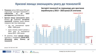 Кризові явища зменшують увагу до технологій
• Показник квітня 2023 року (3%) для
перешкоди «застарілі технології» є
найнижчим за всі хвилі
дослідження (від 1998 року)
• Кризові явища зменшували увагу
бізнесу до проблеми застарілих
технологій, зокрема також менше
говорили про таку перешкоду:
• під час економічної кризи
2008 – 2009 років
• після початку агресії росією у
2014 році та економічної
кризи 2014 – 2015 років
• Як виняток, лише кризові явища,
пов'язані з пандемією COVID-2019,
збільшили увагу бізнесу до
технологій
8
Інновації під час війни не на часі?
Джерела: QES 2002-2022, NRES
10
15
14
11
8
7
12
5
11
5
6
9
11
13 13
11 11
14 14
11
10
13
12
13
14
10 10 10 10
21
21
23
22
16
17 17
3
0
5
10
15
20
25
Q1'13 Q1'14 Q1'15 Q1'16 Q1'17 Q1'18 Q1'19 Q1'20 Q1'21 Q1'22 Q1'23
Агресія Росії,
економічна криза
Пандемія COVID-19
Повномасштаб
на війна
Застарілі технології як перешкода для зростання
виробництва у 2013 – 2023 роках (% опитаних
 