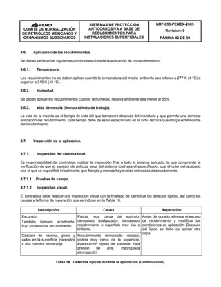 NRF-053-PEMEX-2005
Revisión: 0COMITÉ DE NORMALIZACIÓN
DE PETRÓLEOS MEXICANOS Y
ORGANISMOS SUBSIDIARIOS
SISTEMAS DE PROTECCIÓN
ANTICORROSIVA A BASE DE
RECUBRIMIENTOS PARA
INSTALACIONES SUPERFICIALES PÁGINA 40 DE 54
8.6. Aplicación de los recubrimientos.
Se deben verificar las siguientes condiciones durante la aplicación de un recubrimiento:
8.6.1. Temperatura.
Los recubrimientos no se deben aplicar cuando la temperatura del medio ambiente sea inferior a 277 K (4 °C) o
superior a 316 K (43 °C).
8.6.2. Humedad.
Se deben aplicar los recubrimientos cuando la humedad relativa ambiente sea menor al 85%.
8.6.3. Vida de mezcla (tiempo abierto de trabajo).
La vida de la mezcla es el tiempo de vida útil que transcurre después del mezclado y que permite una correcta
aplicación del recubrimiento. Este tiempo debe de estar especificado en la ficha técnica que otorga el fabricante
del recubrimiento.
8.7. Inspección de la aplicación.
8.7.1. Inspección del sistema total.
Es responsabilidad del contratista realizar la inspección final a todo el sistema aplicado, la que comprende la
verificación de que el espesor de película seca del sistema total sea el especificado; que el color del acabado
sea el que se especificó inicialmente; que franjas y marcas hayan sido colocadas adecuadamente.
8.7.1.1. Pruebas de campo.
8.7.1.2. Inspección visual.
El contratista debe realizar una inspección visual con la finalidad de identificar los defectos típicos, así como las
causas y la forma de reparación que se indican en la Tabla 18.
Descripción Causa Reparación
Escurrido.
También llamado acortinado,
flujo excesivo de recubrimiento
Pistola muy cerca del sustrato,
demasiado adelgazador, demasiado
recubrimiento o superficie muy lisa o
brillante.
Cáscara de naranja, picos y
valles en la superficie, parecidos
a una cáscara de naranja.
Recubrimiento demasiado viscoso,
pistola muy cerca de la superficie,
evaporación rápida de solvente, baja
presión de aire, inapropiada
atomización.
Antes del curado, eliminar el exceso
de recubrimiento y modificar las
condiciones de aplicación. Después
del lijado se debe de aplicar otra
capa.
Tabla 18 Defectos típicos durante la aplicación (Continuación).
 